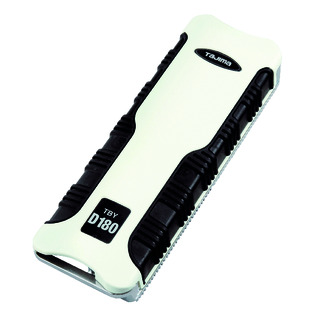 RASPVERKTYG FÖR GIPS