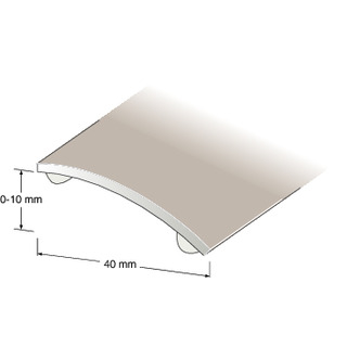 NIVÅLIST 0-10 MM PLATINA