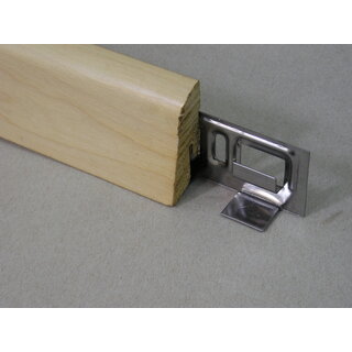CLIPS