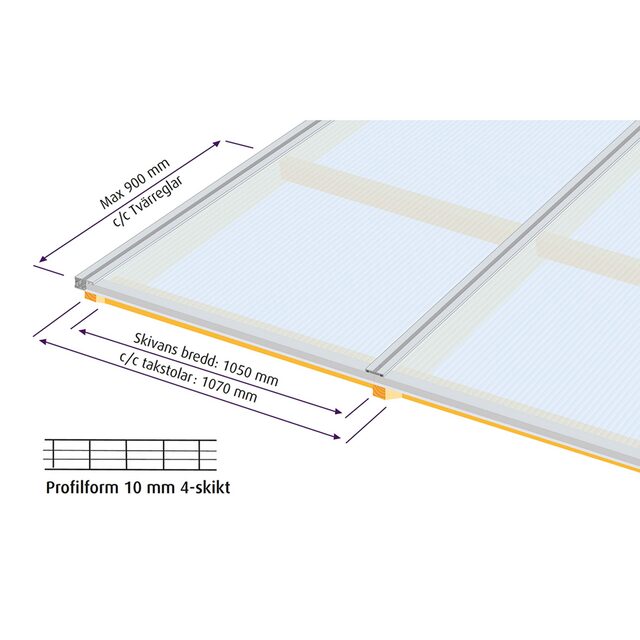 TAK ILX 10MM KLAR 2500 2ST KOMPLETT