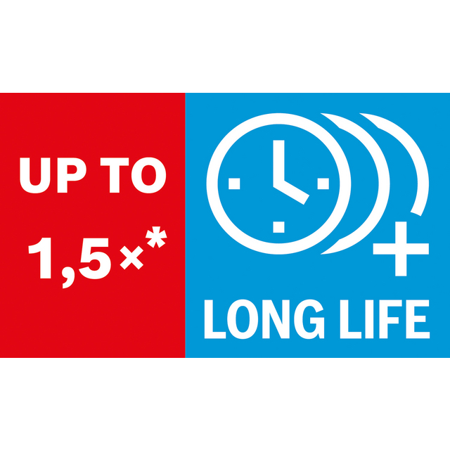 KAPSKIVA X-LOCK EFMI 115X22,2X1,0MM