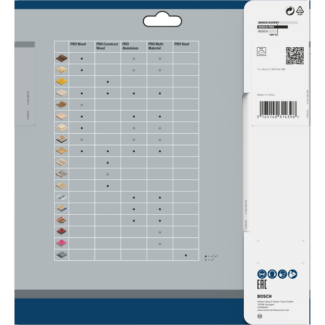 Förpackning med tabell som visar materialikoner och varumärket Bosch. QR-kod och text Made in China syns.