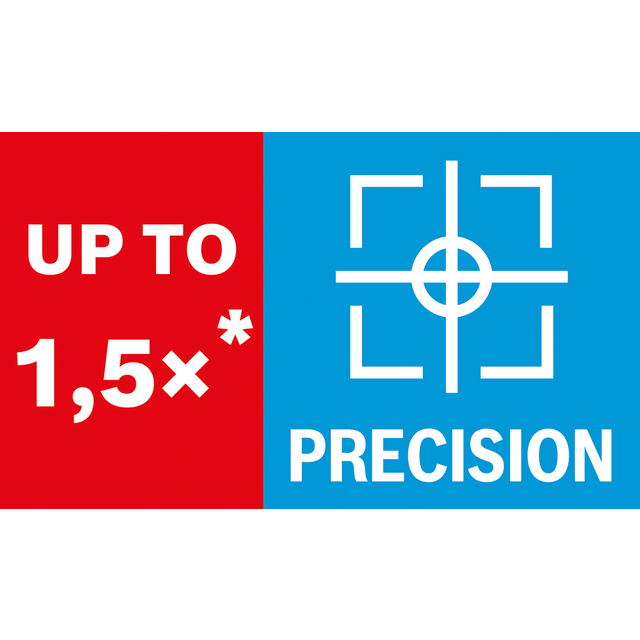 Röd bakgrund med texten UP TO 1,5x* och blå bakgrund med målsymbol och texten PRECISION.