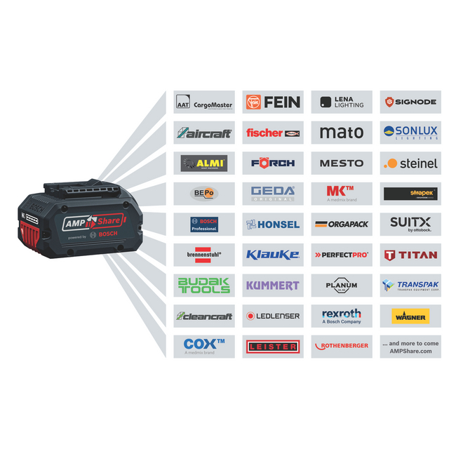 Batteri från AMPShare och logotyper från olika företag anslutna till AMPShare-systemet.